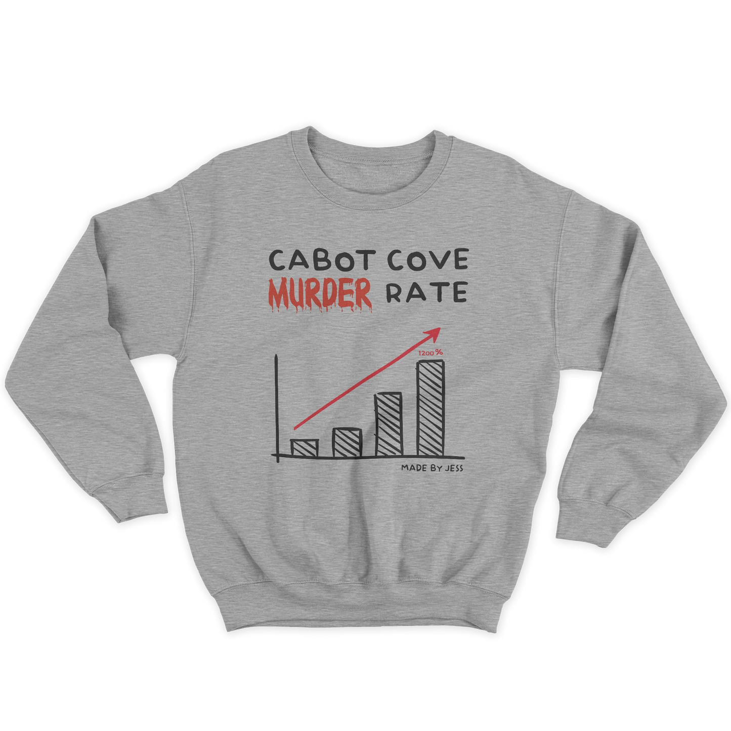 Kintu Felpa Girocollo Unisex Cabot Cove Murder Rate - Jessica Fletcher - Murder She Wrote - Divertente - Personaggi Famosi