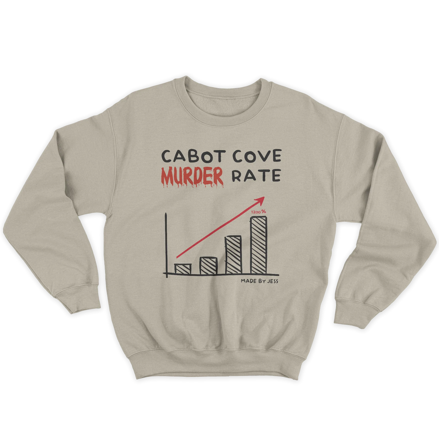 Kintu Felpa Girocollo Unisex Cabot Cove Murder Rate - Jessica Fletcher - Murder She Wrote - Divertente - Personaggi Famosi