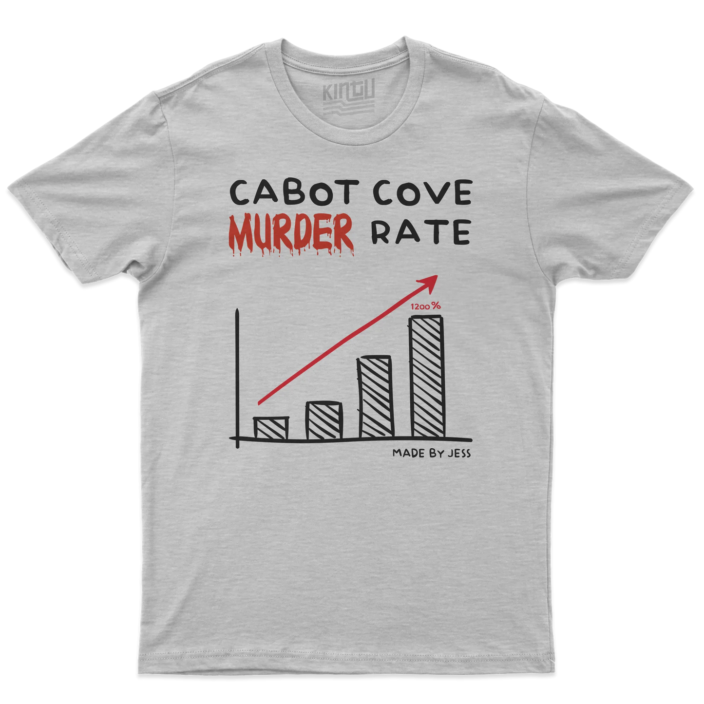 Kintu T-shirt Cabot Cove Murder Rate - Jessica Fletcher - Murder She Wrote - Divertente - Personaggi Famosi