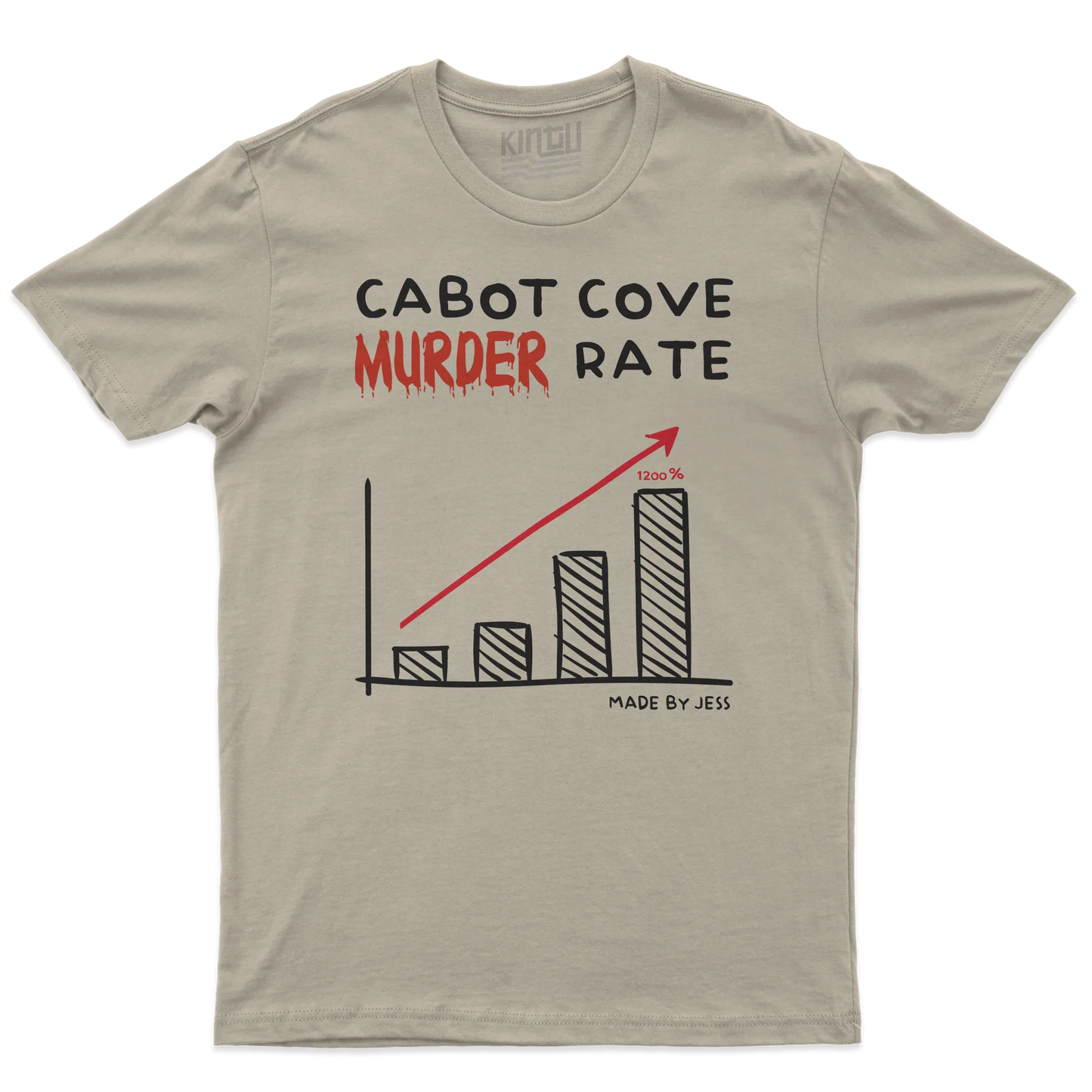Kintu T-shirt Cabot Cove Murder Rate - Jessica Fletcher - Murder She Wrote - Divertente - Personaggi Famosi