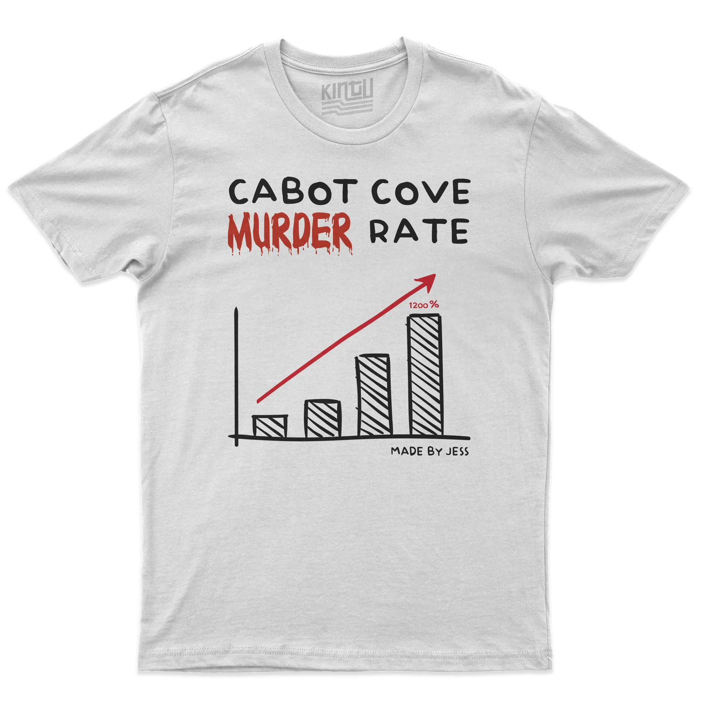 Kintu T-shirt Cabot Cove Murder Rate - Jessica Fletcher - Murder She Wrote - Divertente - Personaggi Famosi