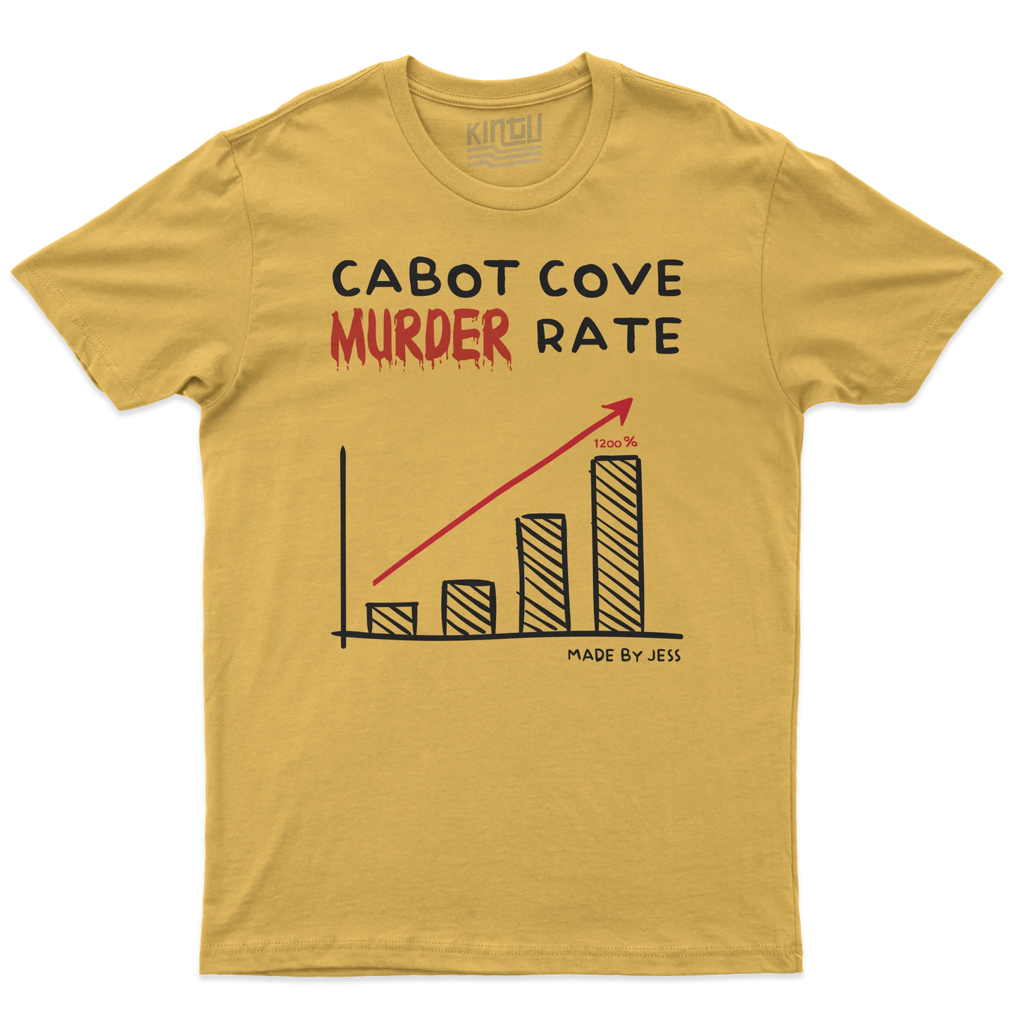 Kintu T-shirt Cabot Cove Murder Rate - Jessica Fletcher - Murder She Wrote - Divertente - Personaggi Famosi